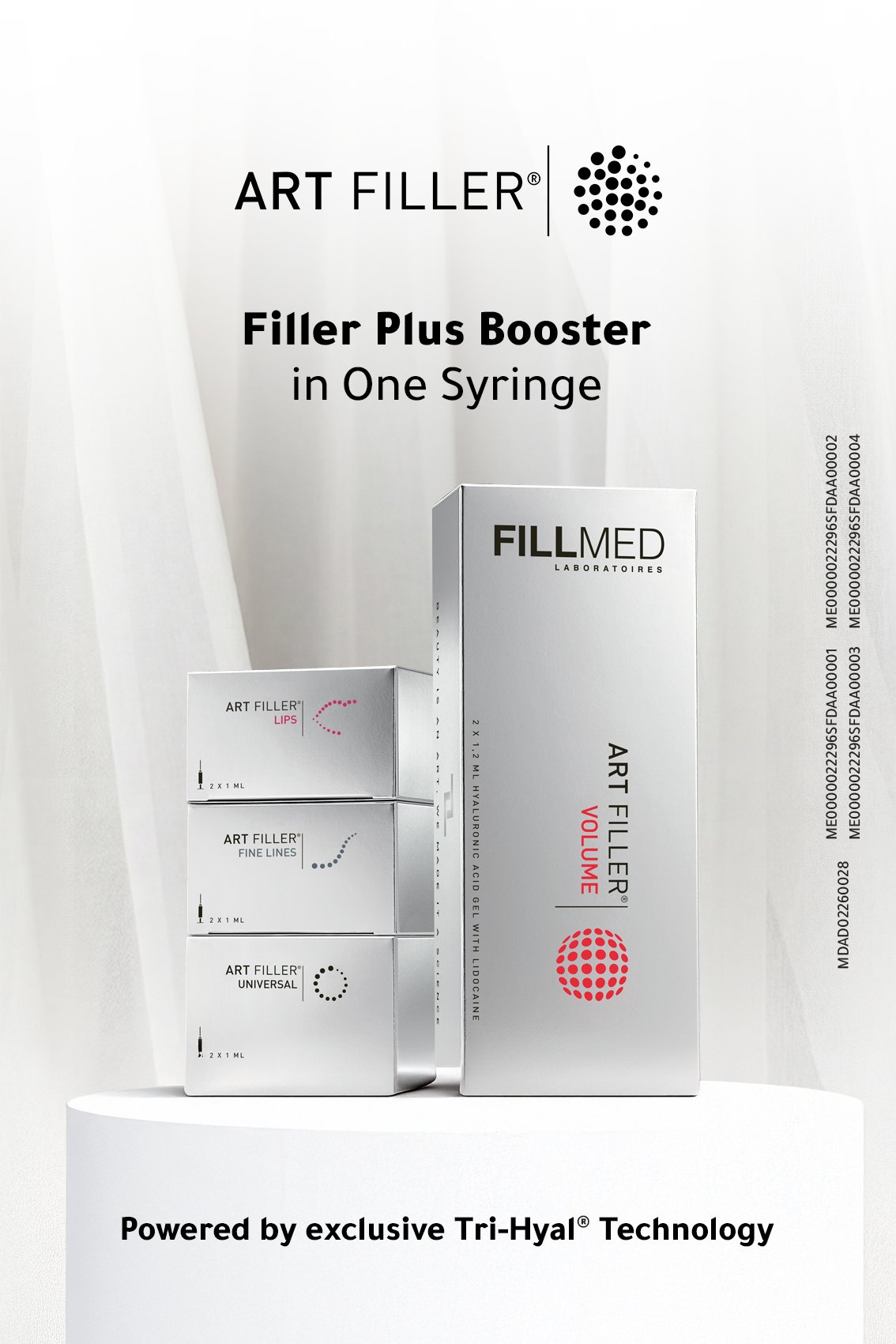 Art Filler poster — Filler Plus Booster in One Syringe